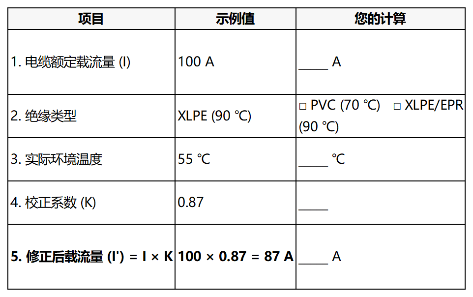 工作簿1_Sheet1(2)